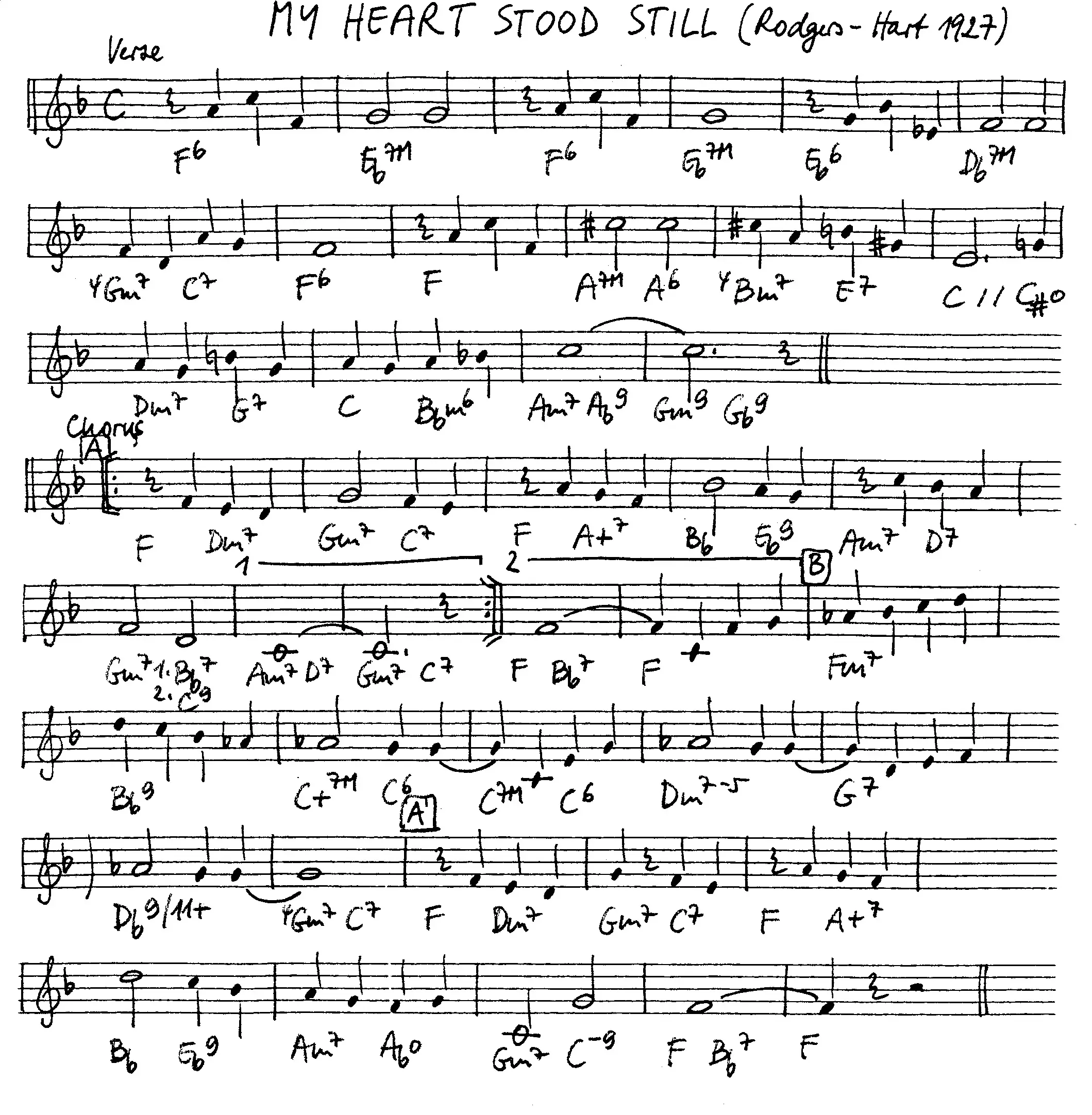 my heart stood still free jazz leadsheet - Courtesy of the Jungle Jazz Band